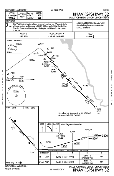 Mauston/New Lisbon Union New Lisbon, WI (82C): RNAV (GPS) RWY 32 (IAP)