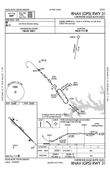 Cheyenne Eagle Butte Eagle Butte, SD (84D): RNAV (GPS) RWY 31 (IAP)