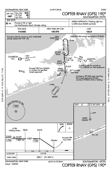 Southampton Southampton, NY (87N): COPTER RNAV (GPS) 190 (IAP)