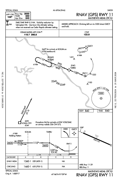 Mathews Meml Tipton, IA (8C4): RNAV (GPS) RWY 11 (IAP)