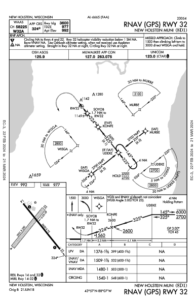 New Holstein Muni New Holstein, WI (8D1): RNAV (GPS) RWY 32 (IAP)