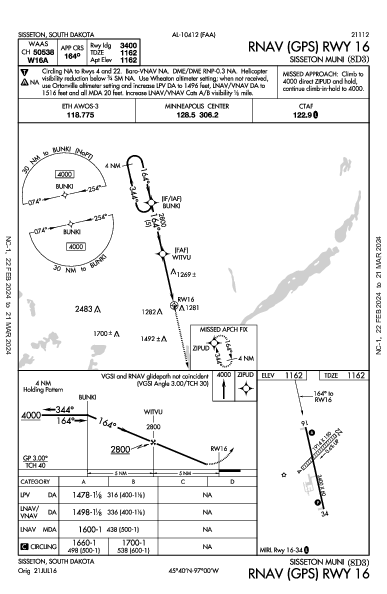 Sisseton Muni Sisseton, SD (8D3): RNAV (GPS) RWY 16 (IAP)