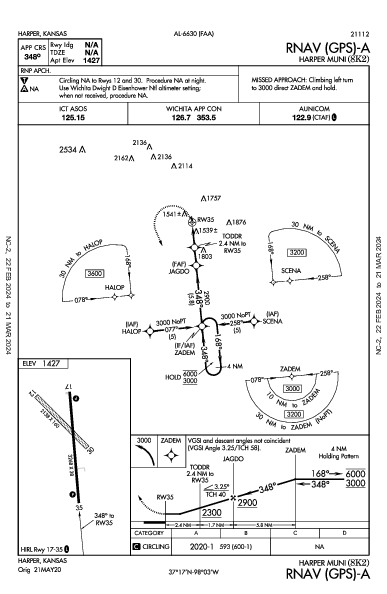 Harper Muni Harper, KS (8K2): RNAV (GPS)-A (IAP)