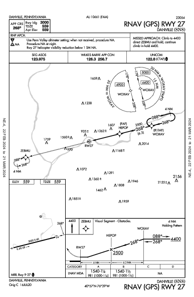 Danville Danville, PA (8N8): RNAV (GPS) RWY 27 (IAP)