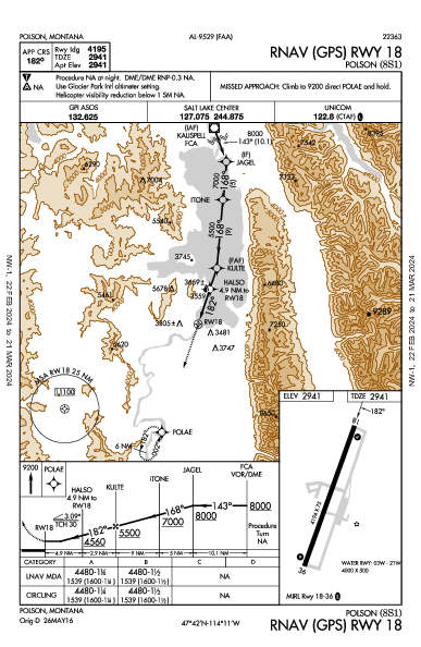 Polson Polson, MT (8S1): RNAV (GPS) RWY 18 (IAP)