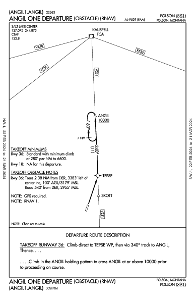 Polson Polson, MT (8S1): ANGIL ONE (OBSTACLE) (RNAV) (ODP)