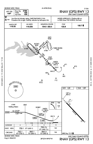 Live Oak County George West, TX (8T6): RNAV (GPS) RWY 13 (IAP)