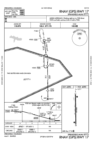 Springfield Muni Springfield, CO (8V7): RNAV (GPS) RWY 17 (IAP)