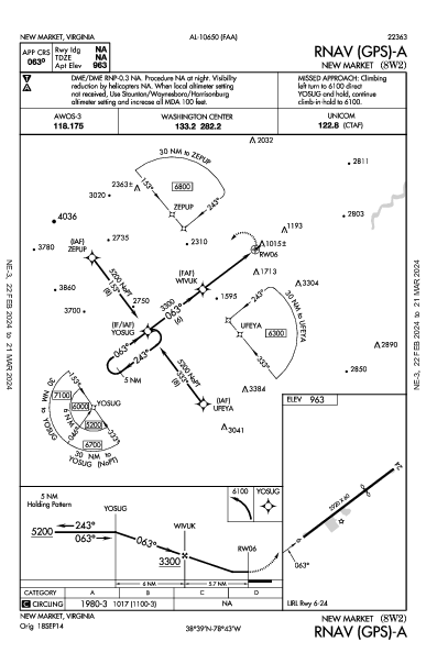 New Market New Market, VA (8W2): RNAV (GPS)-A (IAP)