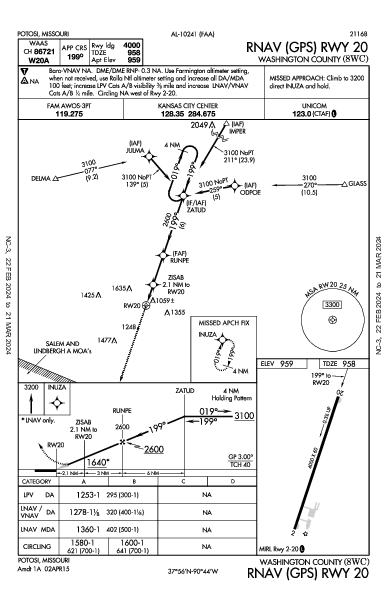 Washington County Potosi, MO (8WC): RNAV (GPS) RWY 20 (IAP)