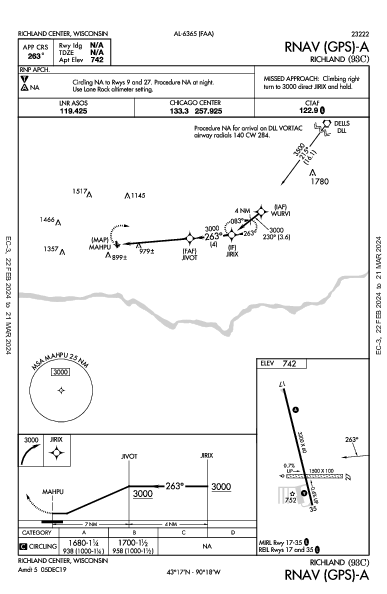 Richland Richland Center, WI (93C): RNAV (GPS)-A (IAP)