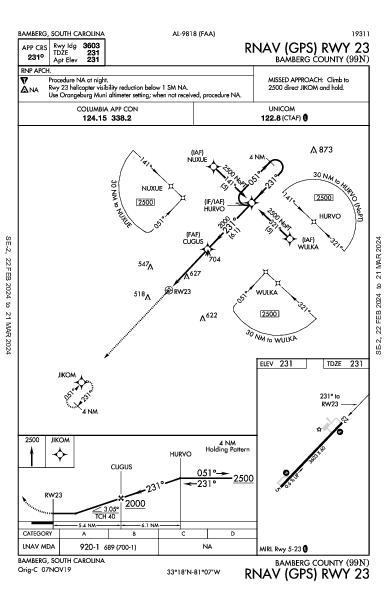 Bamberg County Bamberg, SC (99N): RNAV (GPS) RWY 23 (IAP)