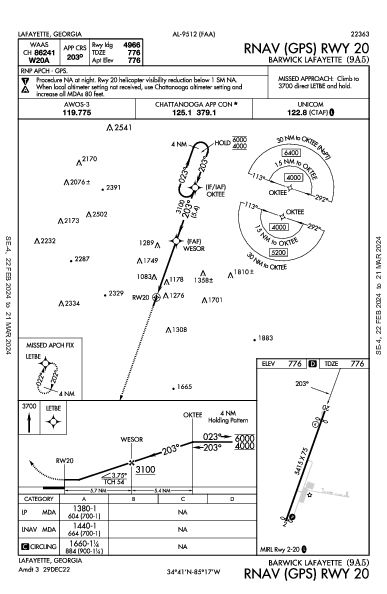 Barwick Lafayette Lafayette, GA (9A5): RNAV (GPS) RWY 20 (IAP)