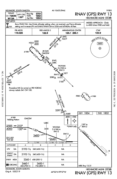 Highmore Muni Highmore, SD (9D0): RNAV (GPS) RWY 13 (IAP)
