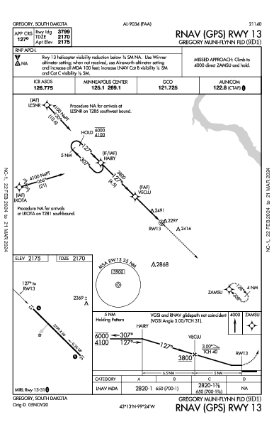 Gregory Muni - Flynn Fld Gregory, SD (9D1): RNAV (GPS) RWY 13 (IAP)