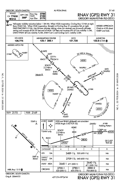 Gregory Muni - Flynn Fld Gregory, SD (9D1): RNAV (GPS) RWY 31 (IAP)