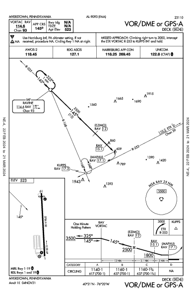 Deck Myerstown, PA (9D4): VOR/DME OR GPS-A (IAP)