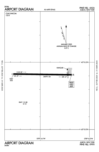 Pine Hill Albion, NY (9G6): AIRPORT DIAGRAM (APD)