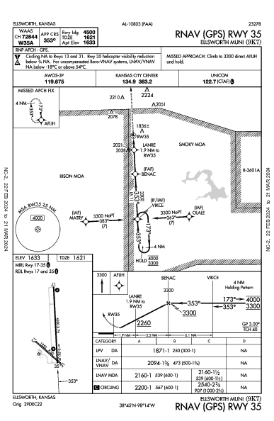 Ellsworth Muni Ellsworth, KS (9K7): RNAV (GPS) RWY 35 (IAP)