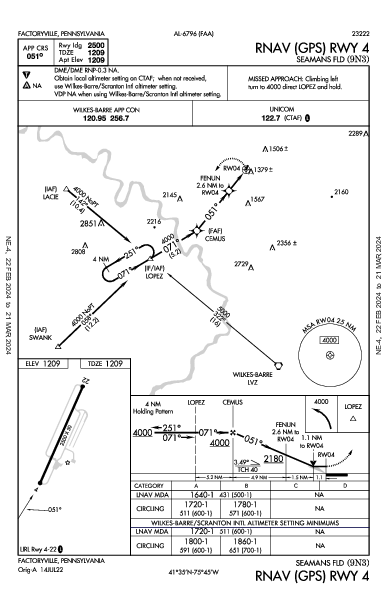 Seamans Fld Factoryville, PA (9N3): RNAV (GPS) RWY 04 (IAP)