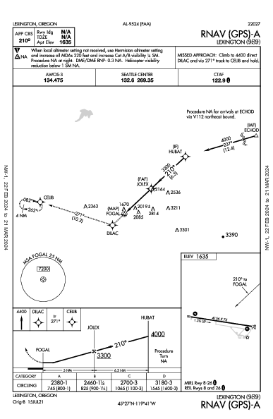 Lexington Lexington, OR (9S9): RNAV (GPS)-A (IAP)