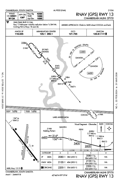 Chamberlain Muni Chamberlain, SD (9V9): RNAV (GPS) RWY 13 (IAP)