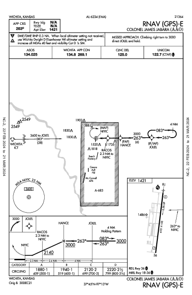 Colonel James Jabara Wichita, KS (KAAO): RNAV (GPS)-E (IAP)