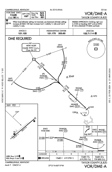 Taylor County Campbellsville, KY (KAAS): VOR/DME-A (IAP)