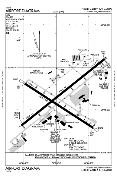 Lehigh Valley Intl Allentown, PA (KABE): AIRPORT DIAGRAM (APD)