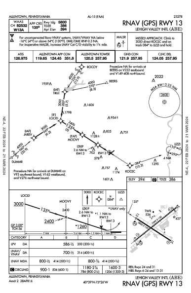 Lehigh Valley Intl Allentown, PA (KABE): RNAV (GPS) RWY 13 (IAP)