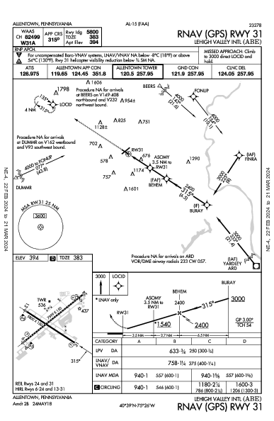 Lehigh Valley Intl Allentown, PA (KABE): RNAV (GPS) RWY 31 (IAP)