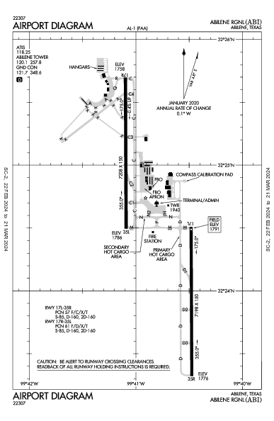 Abilene Rgnl Abilene, TX (KABI): AIRPORT DIAGRAM (APD)