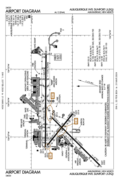 アルバカーキ国際空港 Albuquerque, NM (KABQ): AIRPORT DIAGRAM (APD)