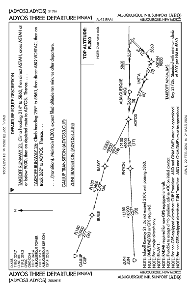 アルバカーキ国際空港 Albuquerque, NM (KABQ): ADYOS THREE (RNAV) (DP)