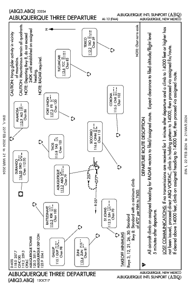 アルバカーキ国際空港 Albuquerque, NM (KABQ): ALBUQUERQUE THREE (DP)