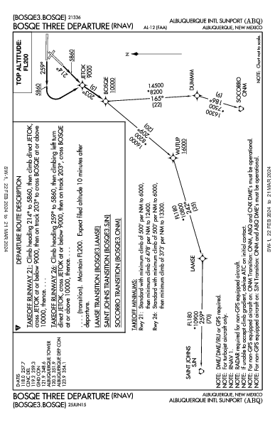Albuquerque Intl Sunport Albuquerque, NM (KABQ): BOSQE THREE (RNAV) (DP)