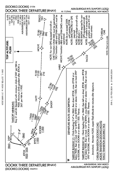 Int'l de Albuquerque Sunport Albuquerque, NM (KABQ): DOOKK THREE (RNAV) (DP)
