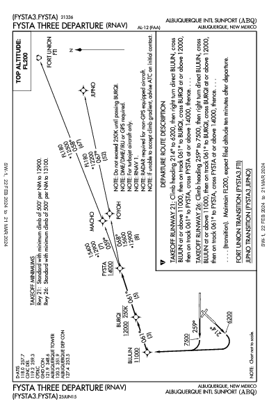 アルバカーキ国際空港 Albuquerque, NM (KABQ): FYSTA THREE (RNAV) (DP)