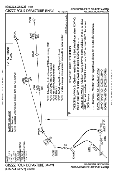 Int'l d'Albuquerque Albuquerque, NM (KABQ): GRZZZ FOUR (RNAV) (DP)