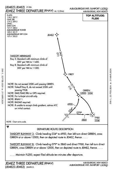 アルバカーキ国際空港 Albuquerque, NM (KABQ): JEMEZ THREE (RNAV) (DP)