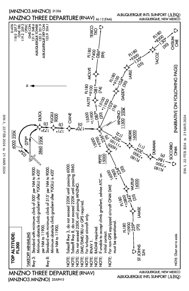 アルバカーキ国際空港 Albuquerque, NM (KABQ): MNZNO THREE (RNAV) (DP)