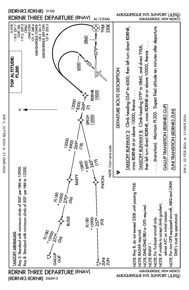 アルバカーキ国際空港 Albuquerque, NM (KABQ): RDRNR THREE (RNAV) (DP)