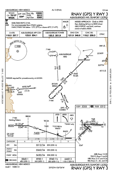 Int'l de Albuquerque Sunport Albuquerque, NM (KABQ): RNAV (GPS) Y RWY 03 (IAP)