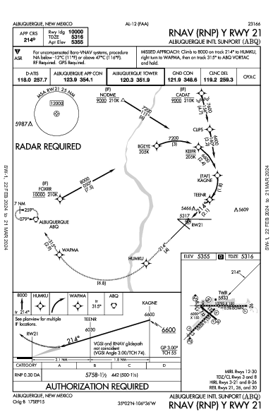 Albuquerque Intl Sunport Albuquerque, NM (KABQ): RNAV (RNP) Y RWY 21 (IAP)