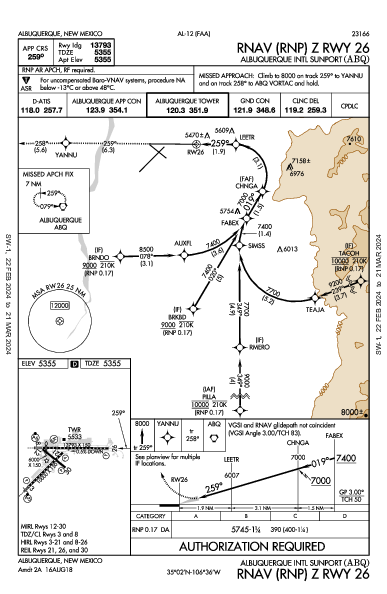 Albuquerque Intl Sunport Albuquerque, NM (KABQ): RNAV (RNP) Z RWY 26 (IAP)