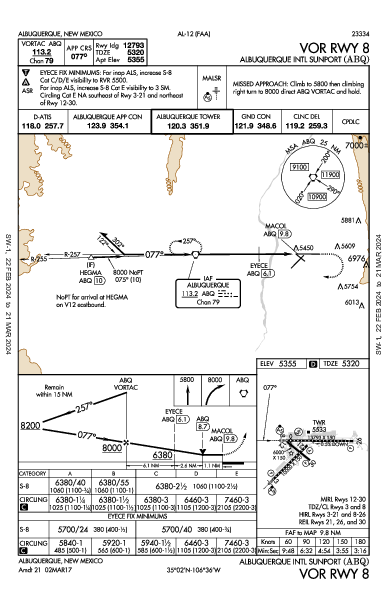 Albuquerque Intl Sunport Albuquerque, NM (KABQ): VOR RWY 08 (IAP)