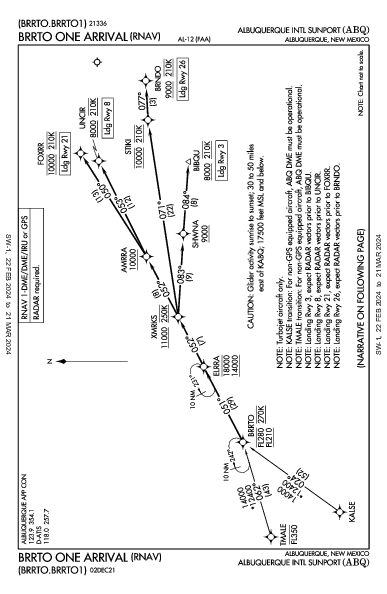 アルバカーキ国際空港 Albuquerque, NM (KABQ): BRRTO ONE (RNAV) (STAR)