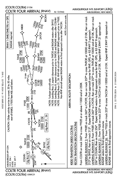 Int'l de Albuquerque Sunport Albuquerque, NM (KABQ): COLTR FOUR (RNAV) (STAR)