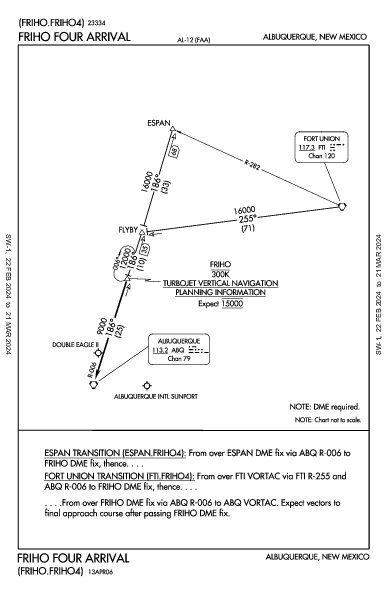 Int'l de Albuquerque Sunport Albuquerque, NM (KABQ): FRIHO FOUR (STAR)
