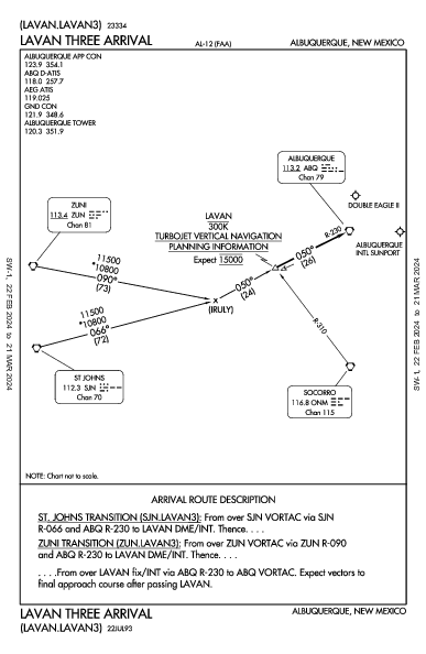 Int'l de Albuquerque Sunport Albuquerque, NM (KABQ): LAVAN THREE (STAR)